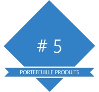 #5 : Piloter et maîtriser son portefeuille produit