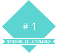#1 : Mettre en place un référentiel central et unique de l&rsquo;information produit